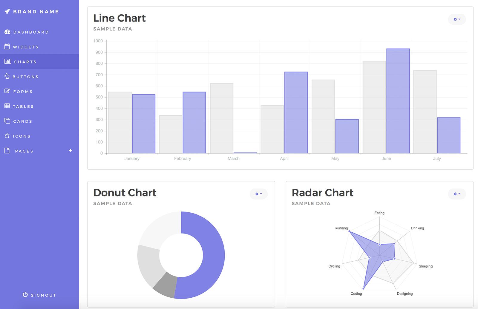 Large Bootstrap 4 Admin Dashboard Template