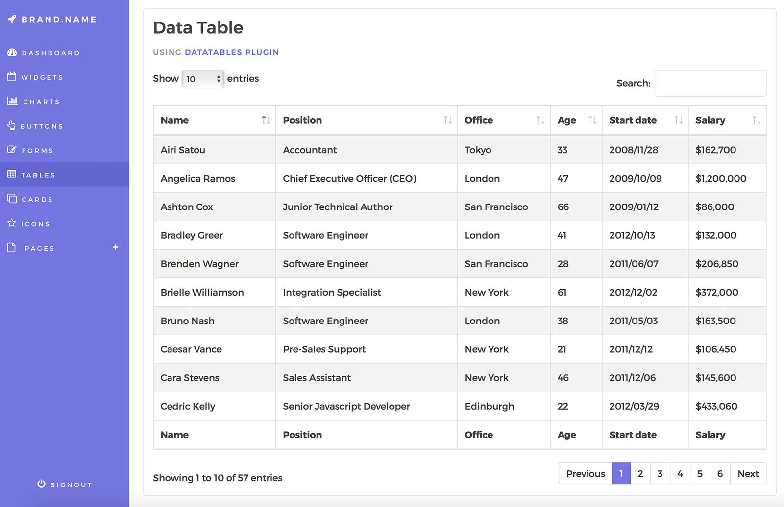 Large Bootstrap 4 Admin Dashboard Template