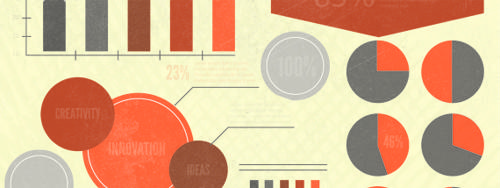 How to Design an Infographic for Maximum Success
