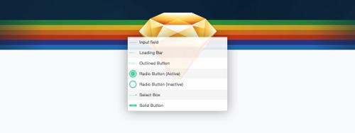 Custom Templates and Reusable Symbol Libraries in Sketch