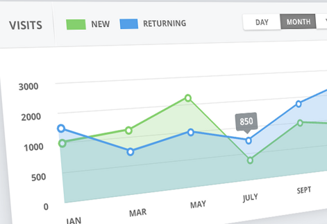 Dashboard Metrics UI Kit