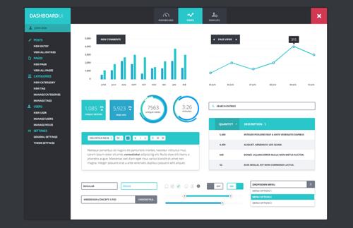 Flat Dashboard UI Kit 2