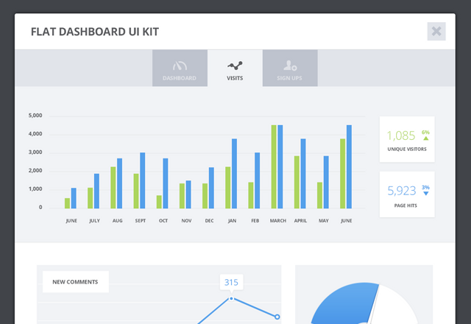 Flat Dashboard UI Kit