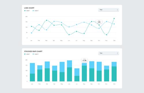 Graphs & Charts UI Pack
