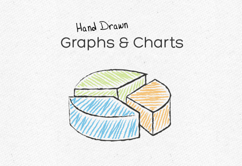 Hand Drawn Graphs & Charts