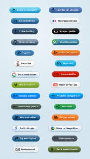 Social Network Actions Button Set