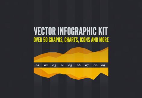 Free Vector Infographic Kit