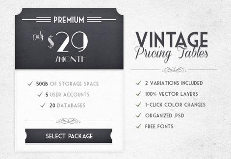 Vintage Pricing Tables