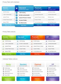 Stylish Pricing Tables