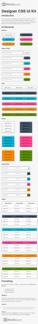Designer CSS UI Kit