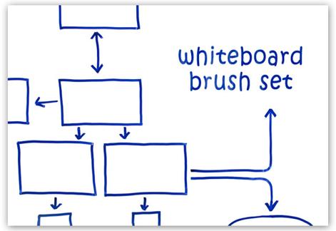 Whiteboard Brushes
