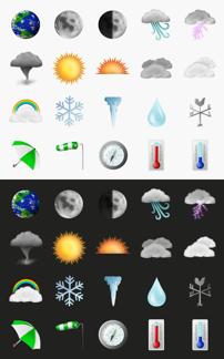 Weather Icon Set