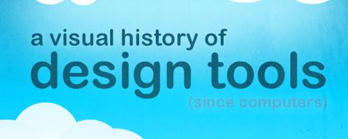Infographic: A Visual History of Design Tools