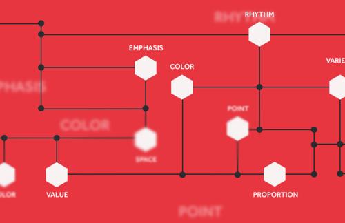 The Elements and Principles of Design