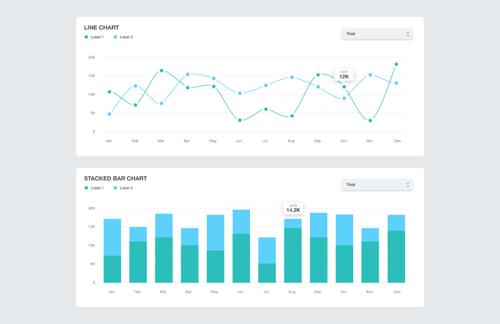 Graphs & Charts UI Pack