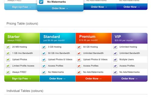Stylish Pricing Tables